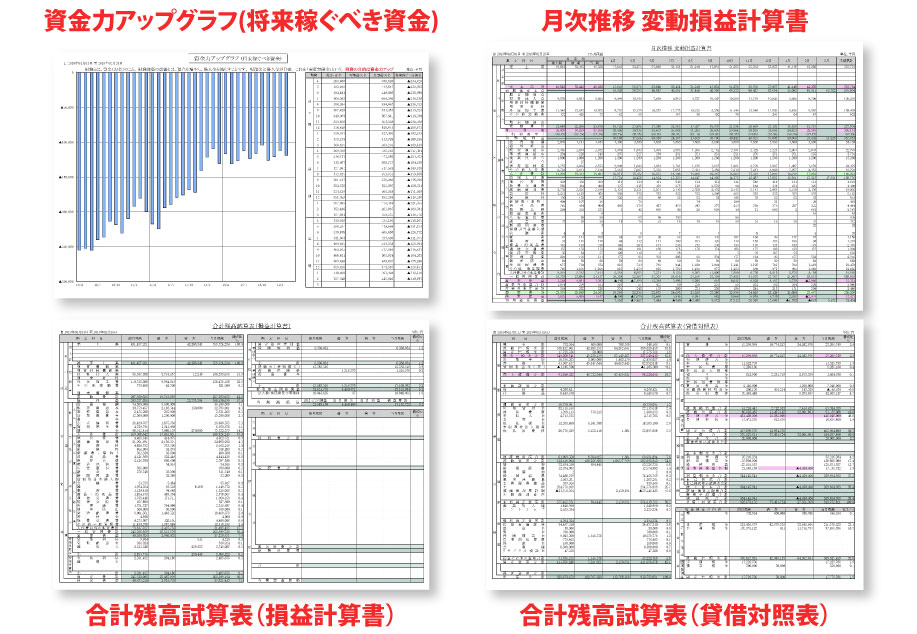 月次決算書
