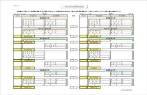 資金別貸借対照表